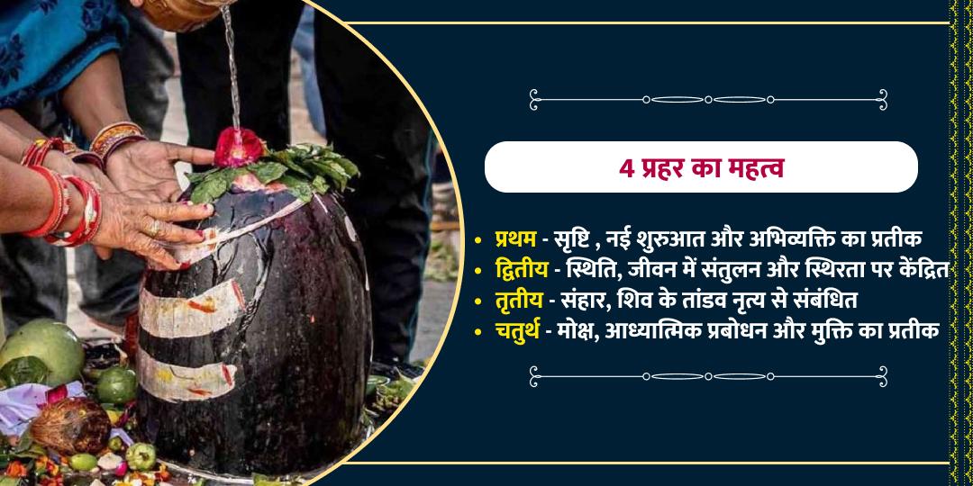 महाशिवरात्रि ज्योतिर्लिंग 4 प्रहर 4 महा चढ़ावा सेवा
