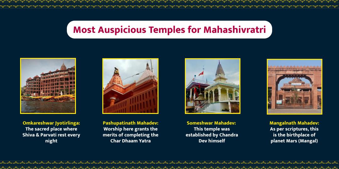 MahaShivratri Jyotirlinga 4 Prahar 4 Maha Chadhava Seva