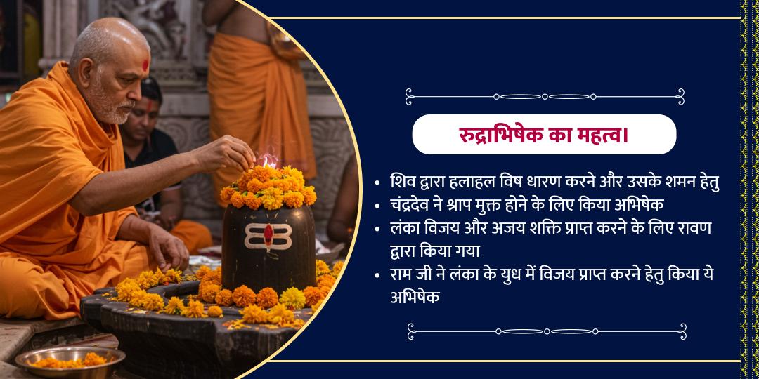 महादेव सर्वसिद्धिदायक महाशिवरात्रि रुद्राभिषेक साधना
