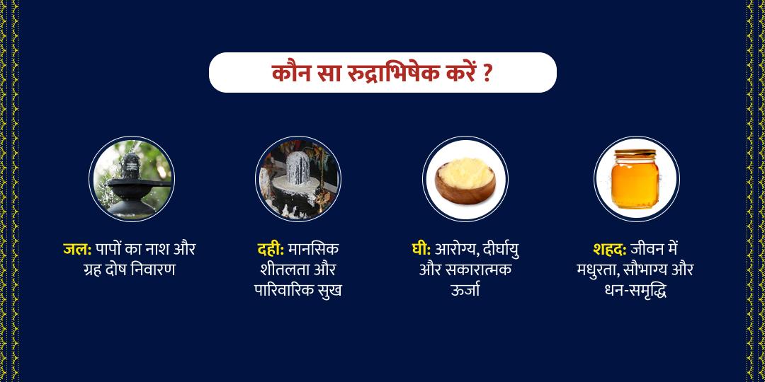 महादेव सर्वसिद्धिदायक महाशिवरात्रि रुद्राभिषेक साधना