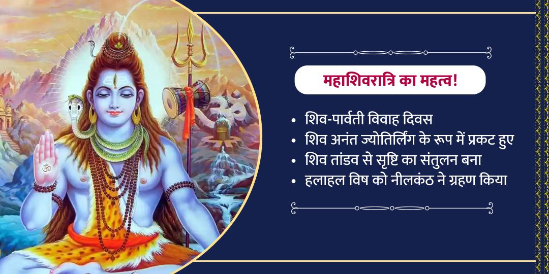 ज्योतिर्लिंग एवं शिवालय महाशिवरात्रि चढ़ावा