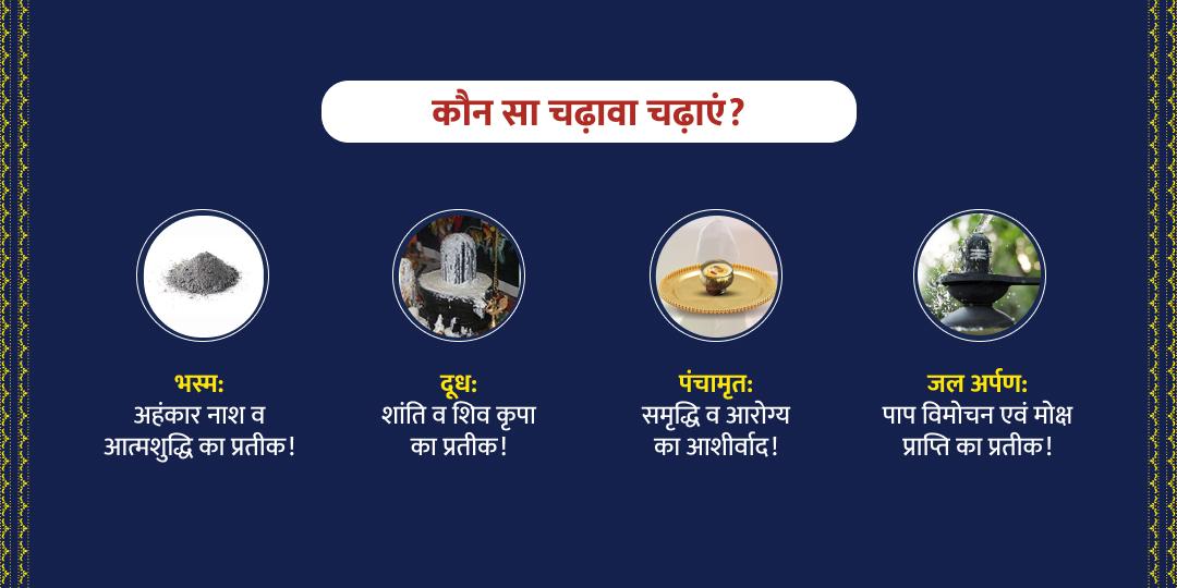 ज्योतिर्लिंग एवं शिवालय महाशिवरात्रि चढ़ावा