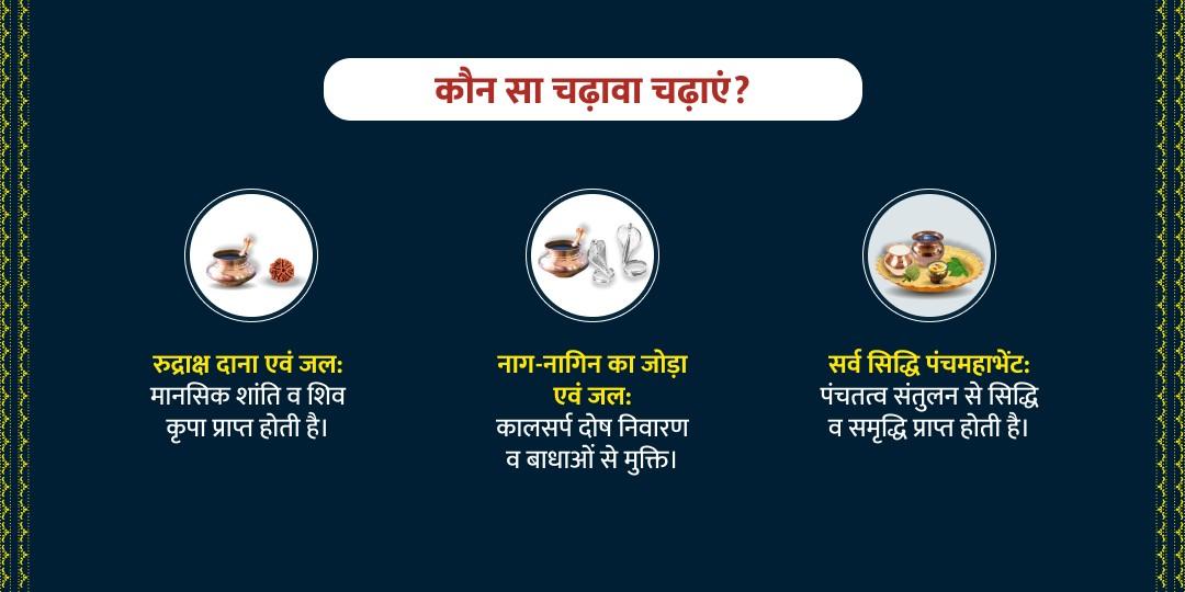 ओंकारेश्वर से काशी तक– एक संकल्प, 4 शिवालय महाशिवरात्रि चढ़ावा