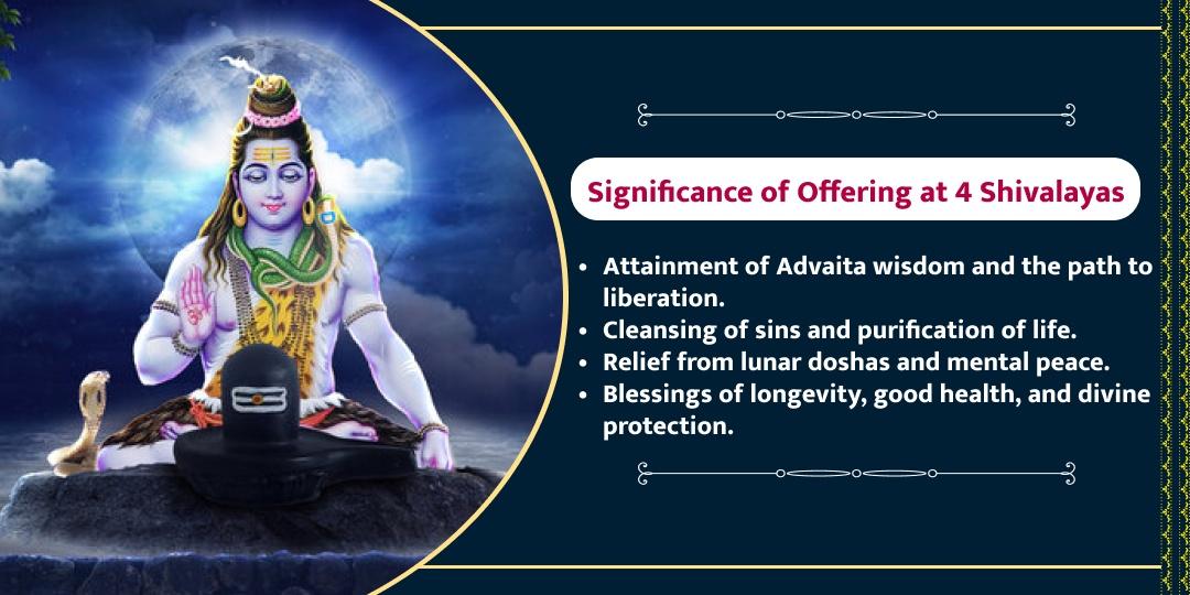Omkareshwar to Kashi - 1 Sankalp, 4 Shivalaya MahaShivratri Chadhava