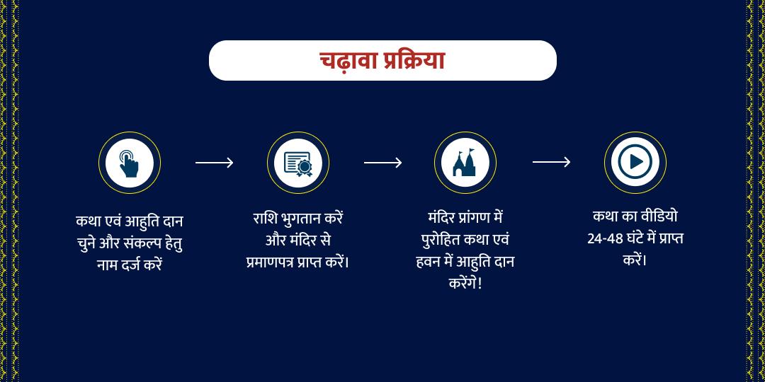 महाशिवरात्रि शिव पार्वती विवाह माहात्मय कथा एवं हवन