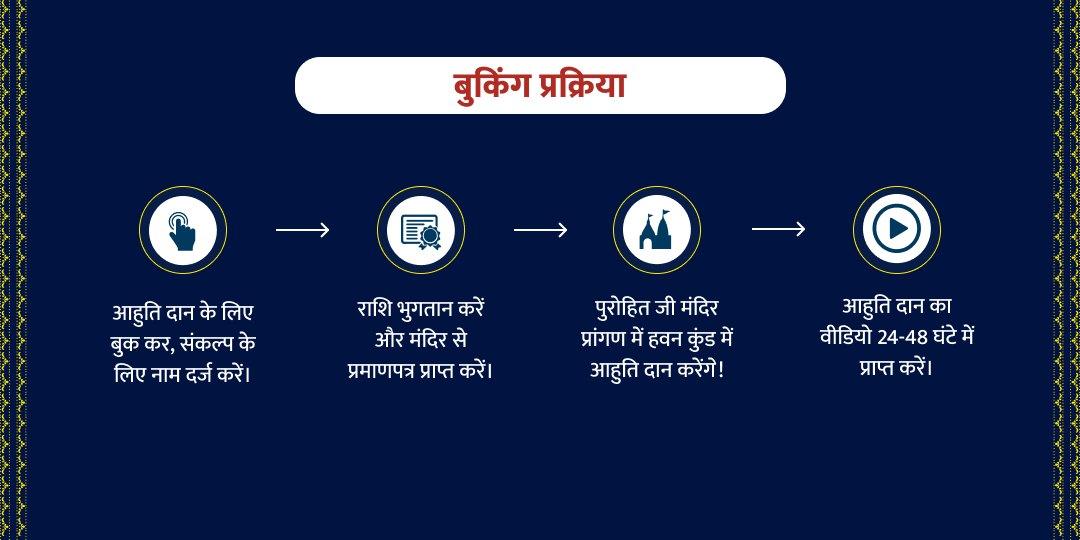 महाशिवरात्रि त्रियुगीनारायण शिव-पार्वती हवन आहुति दान