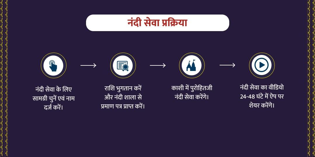 महाशिवरात्रि शिव नंदी शाला नंदी सेवा