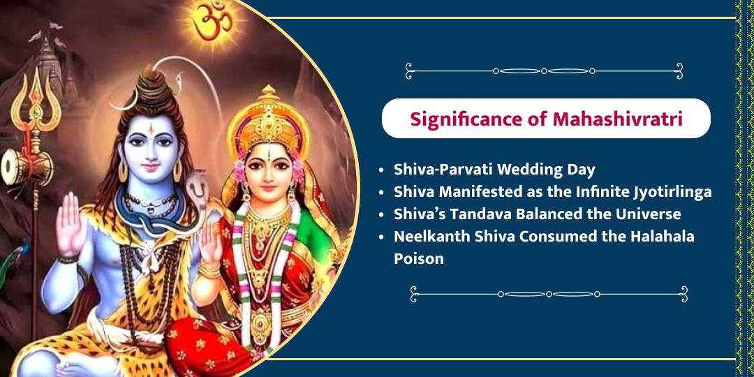 MahaShivratri Special Tridhaam Maha Aradhana Seva