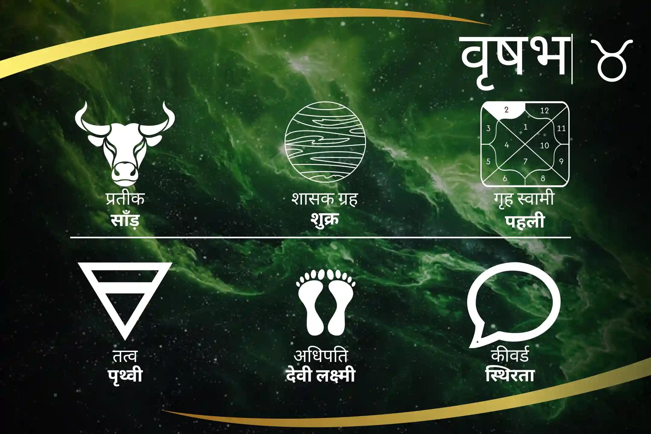 लक्ष्मी के आशीर्वाद से अपनी वृषभ राशि की ऊर्जा को बढ़ाएं वृषभ राशि को मजबूत बनाने के लिए लक्ष्मी शक्ति स्थिरता और दृढ़ता को बढ़ावा देने के लिए वृषभ लक्ष्मी पूजा