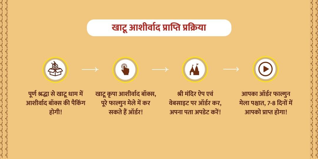 फाल्गुन मेला खाटू धाम आशीर्वाद बॉक्स