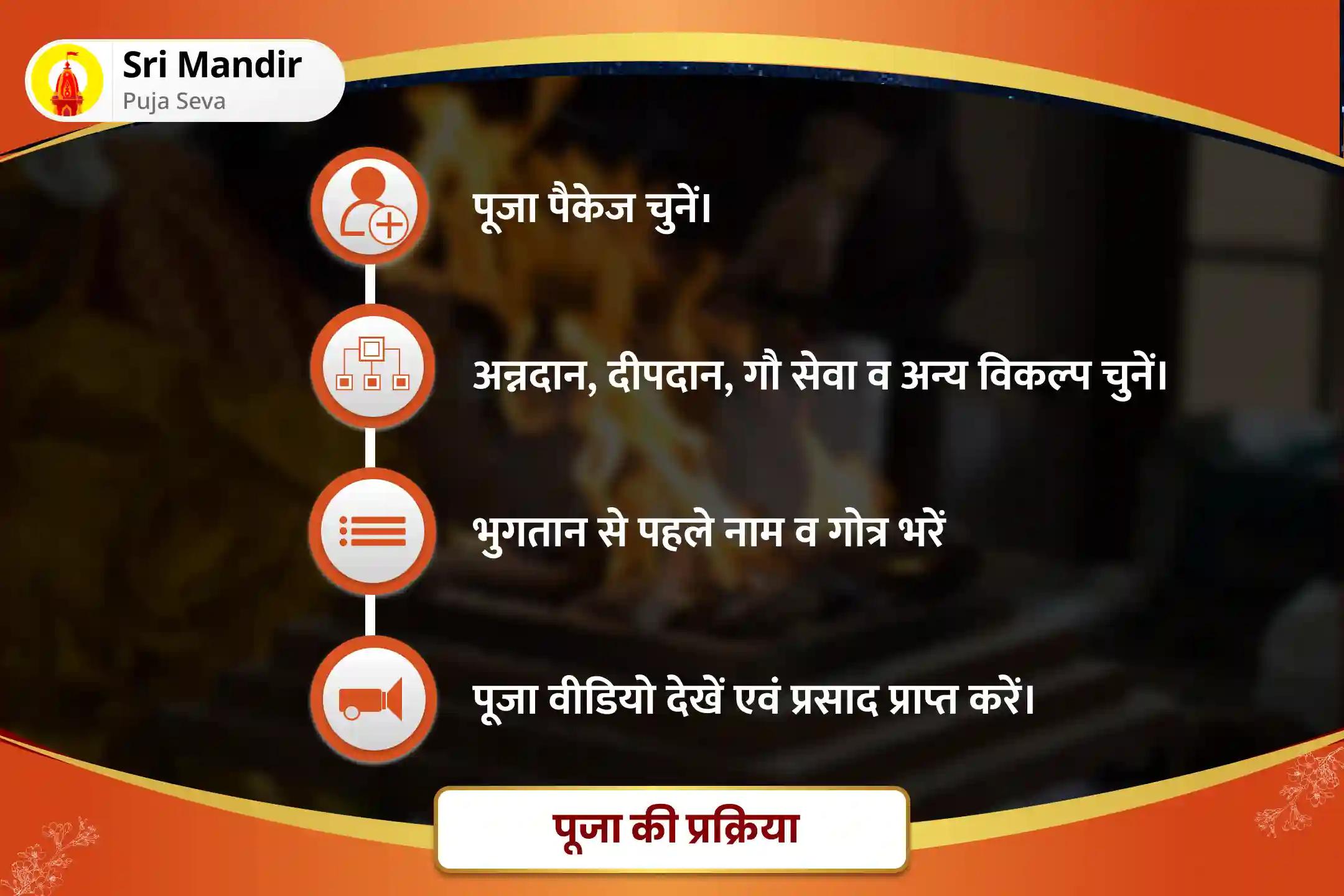दुर्भाग्य, विलम्ब और कठिनाईयों पर विजय पाने के लिए बाधाओं से अवसरों तक – परम पाप ग्रह शांति अनुष्ठान राहु-केतु दोष निवारण महायज्ञ एवं शनि-मंगल शांति पूजा