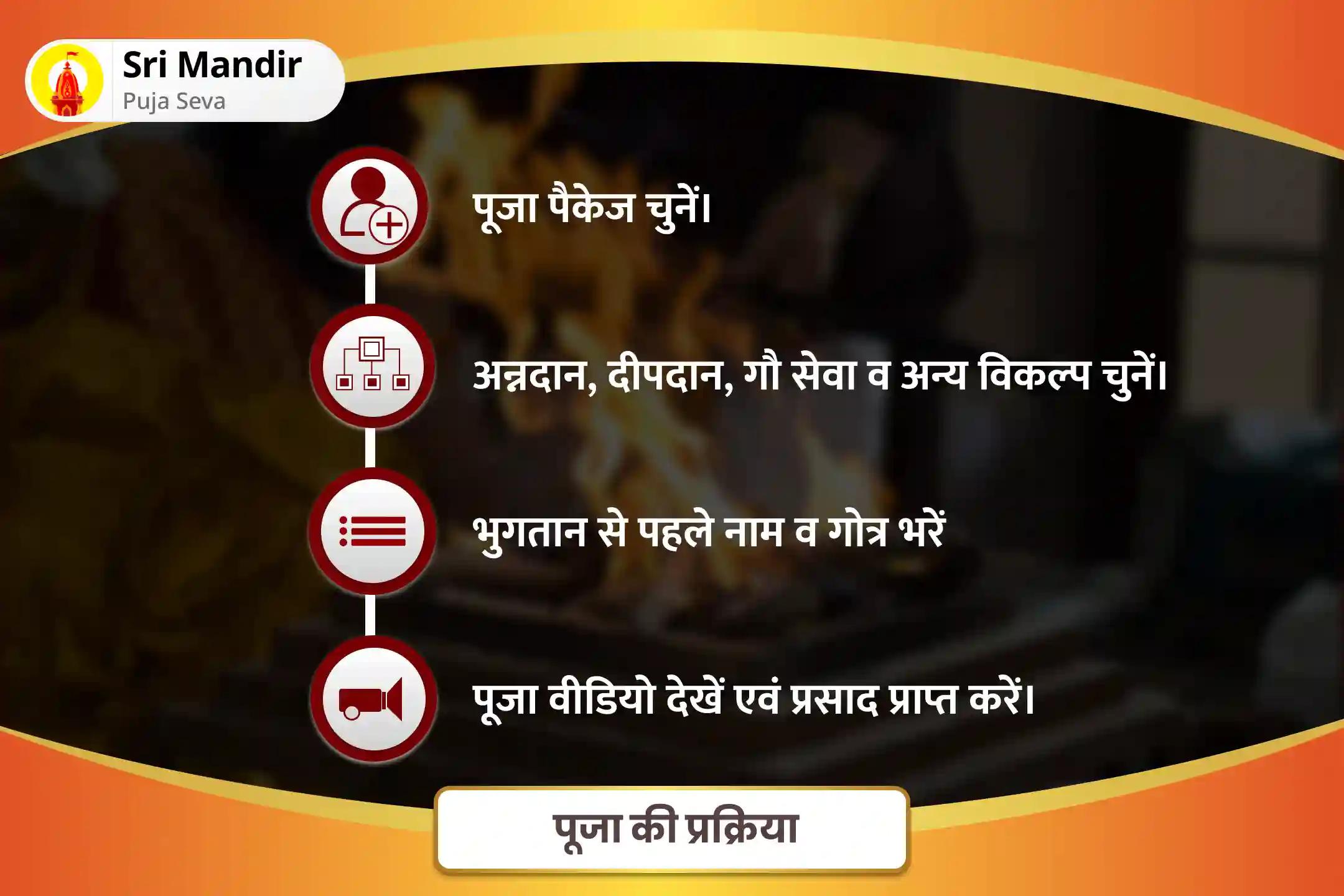 क्रोध पर नियंत्रण रखें और निर्णय लेने में निपुणता प्राप्त करें अराजकता से नियंत्रण तक - अपनी सोच को पुनः व्यवस्थित करें गणेश-हनुमान संयुक्त पूजन और बुध-मंगल शांति पूजा