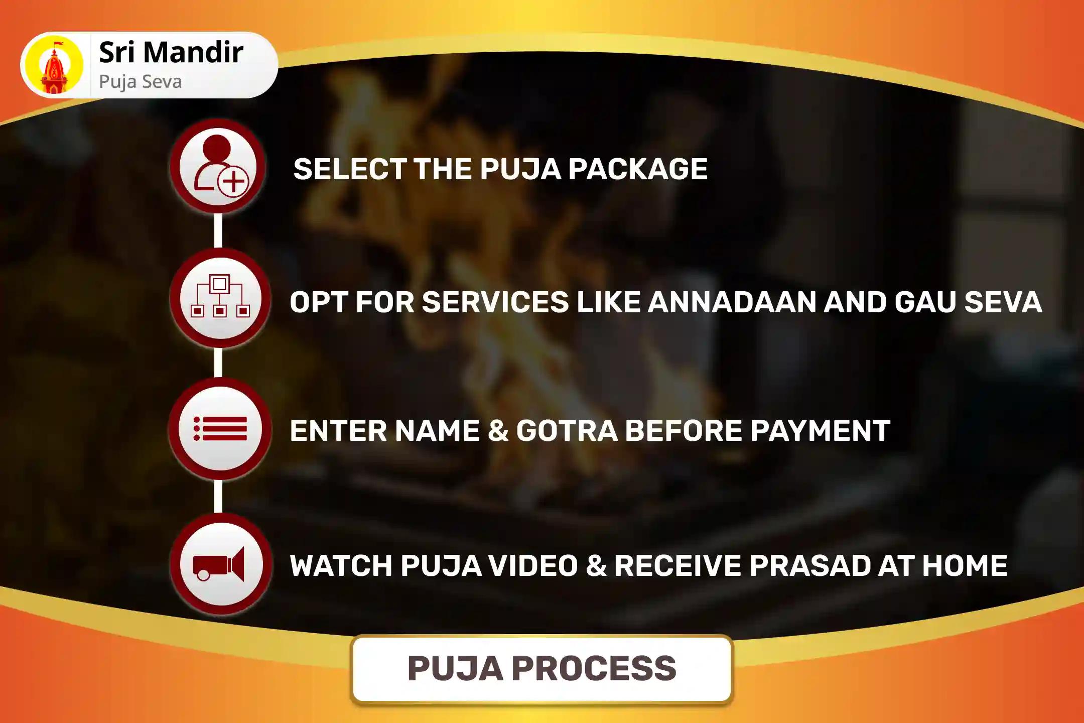 From Chaos to Control - Rewire Your Thinking Ganesh-Hanuman Samyukta Pujan and Buddh-Mangal Shanti Yagya to Control Anger and Master Decision-Making