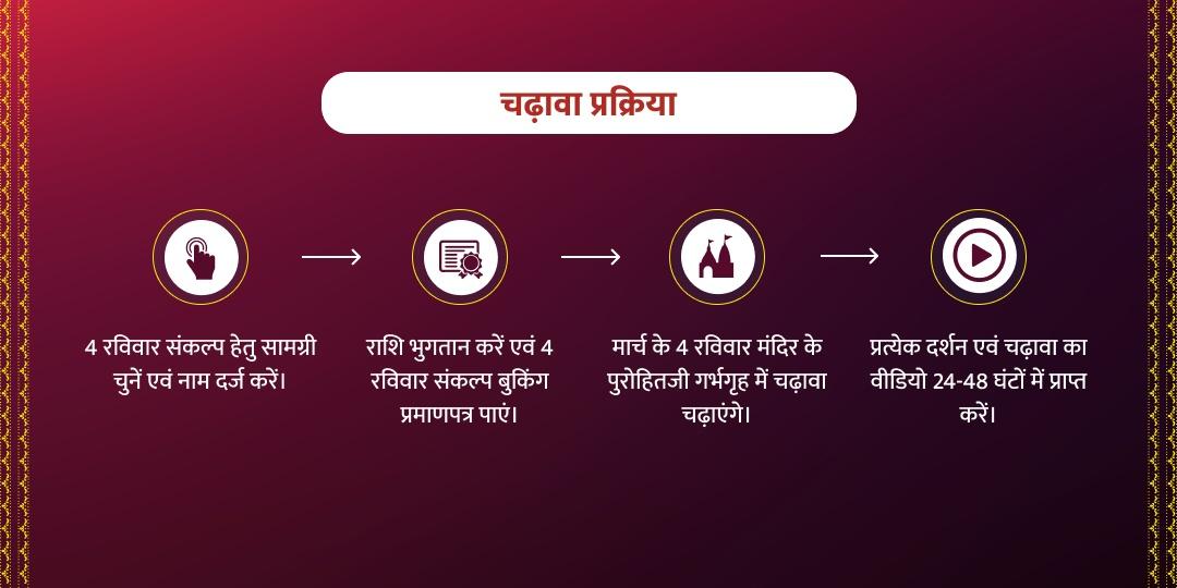 फाल्गुन मेला 4 रविवार खाटू श्याम संकल्प