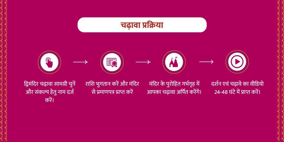 लक्ष्मी जयंती ऋण मुक्ति धन प्राप्ति श्री गणेश लक्ष्मी चढ़ावा