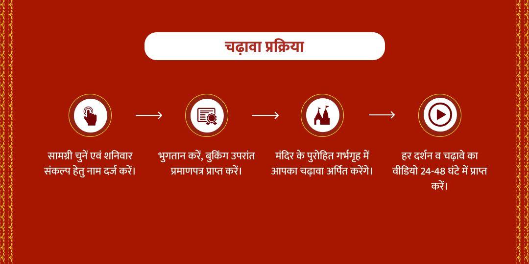 3 शनिवार संकटमोचन हनुमान गढ़ी चढ़ावा संकल्प