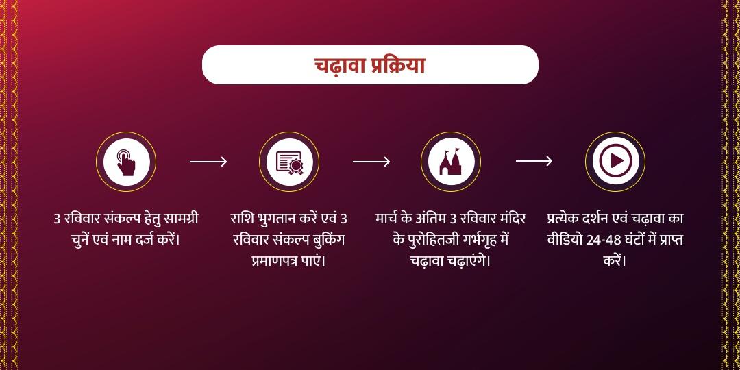 मार्च अंतिम 3 रविवार खाटू श्याम चढ़ावा संकल्प