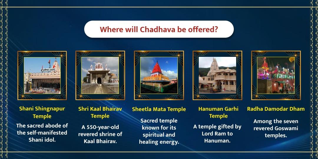 MahaAshtami Saturday Special Shani Kal Bhairav Maa Sheetla Hanuman & Krishna Chadhava