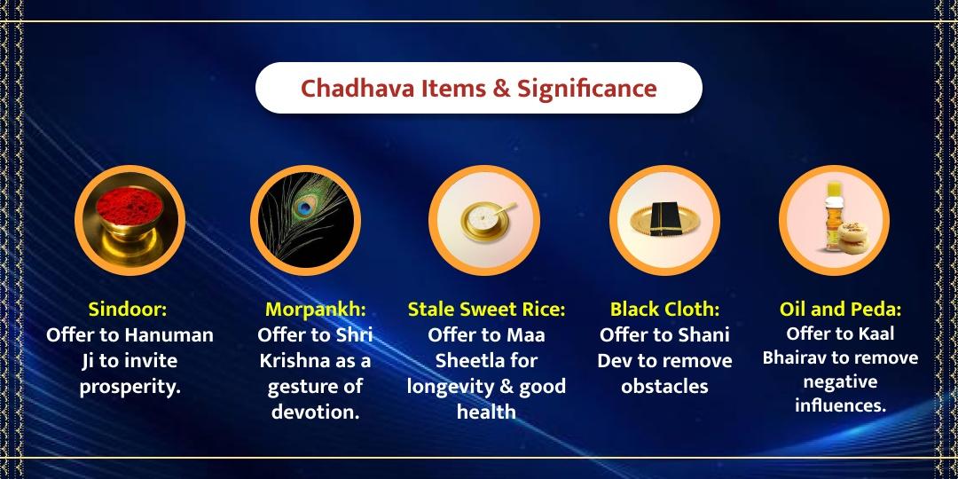 MahaAshtami Saturday Special Shani Kal Bhairav Maa Sheetla Hanuman & Krishna Chadhava