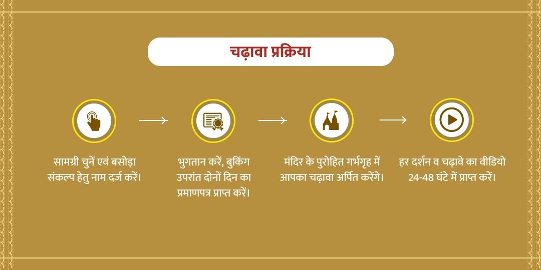 बसोड़ा स्पेशल शीतला सप्तमी अष्टमी महासंकल्प