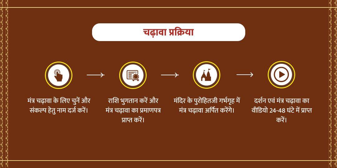 शीतला सप्तमी बसोड़ा विशेष आराधना
