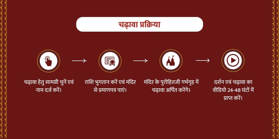 ग्यारस खाटू श्याम चढ़ावा
