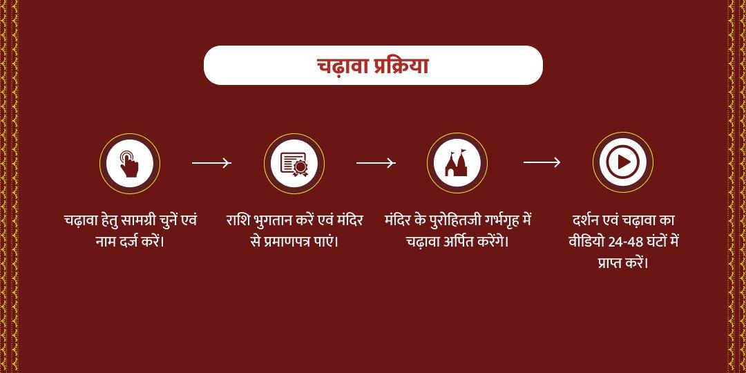 एकादशी खाटू श्याम चढ़ावा