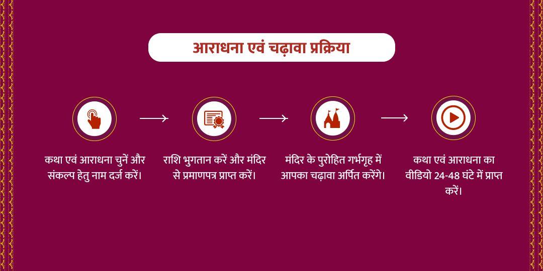 श्री विष्णु पापमोचनी एकादशी विशेष कथा एवं आराधना