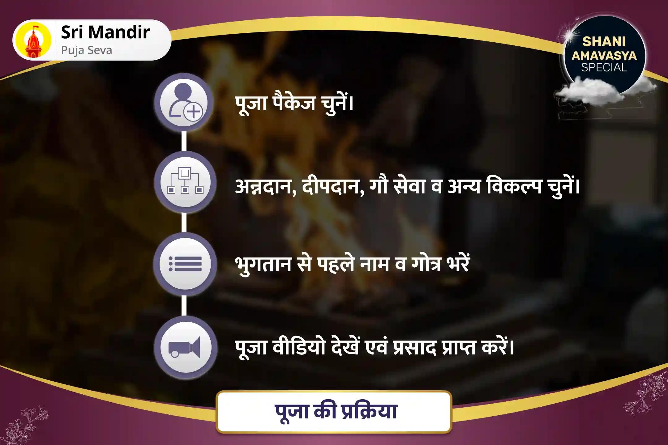 जीवन में चुनौतियों और बाधाओं पर नियंत्रण का आशीष पाने के लिए शनि के आशीर्वाद से असफलता को सफलता में बदलें! शनि शांति महापूजा एवं यज्ञ