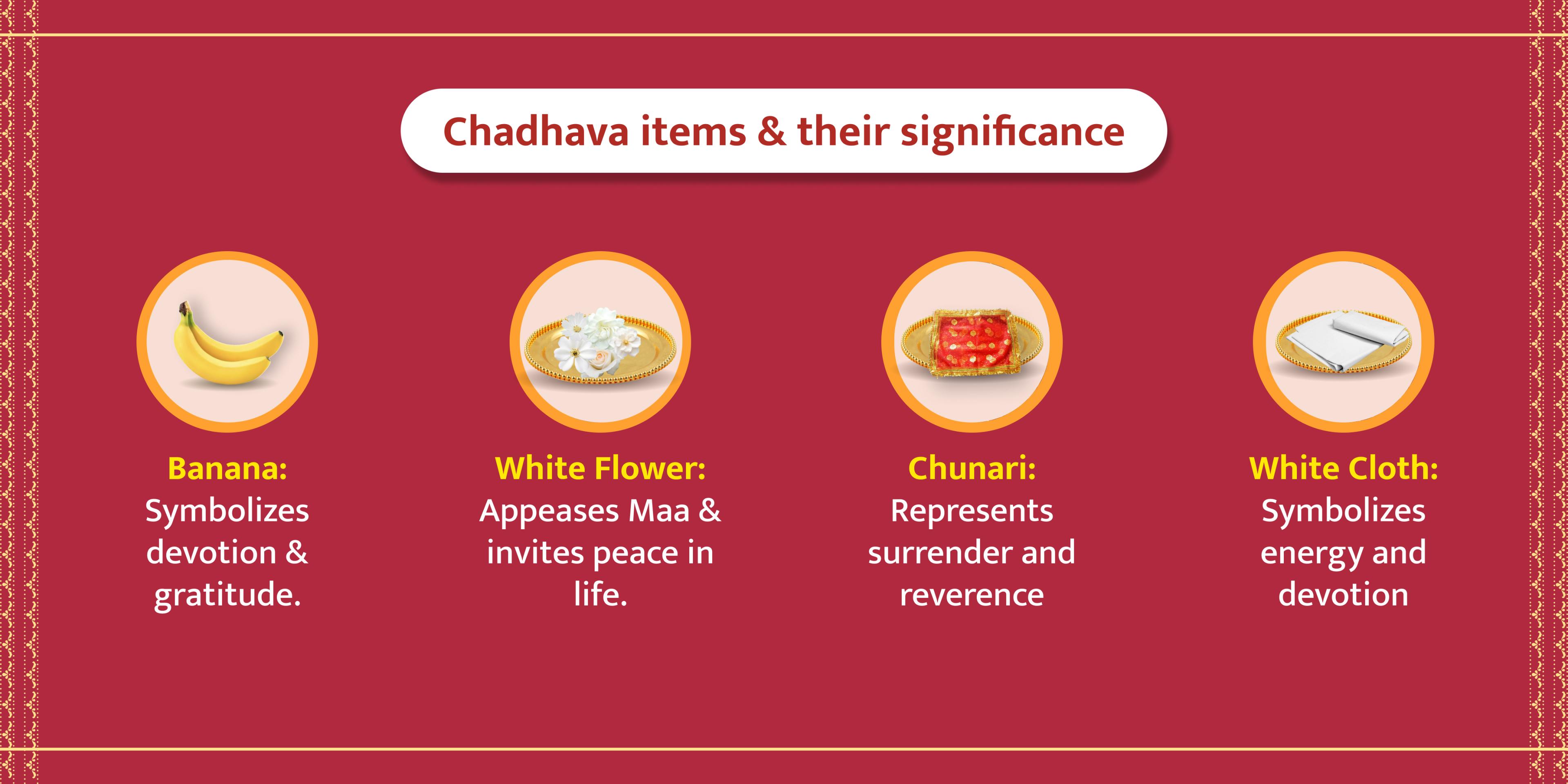 Chaitra Navratri Second Day Maa Brahmacharini Chadhava