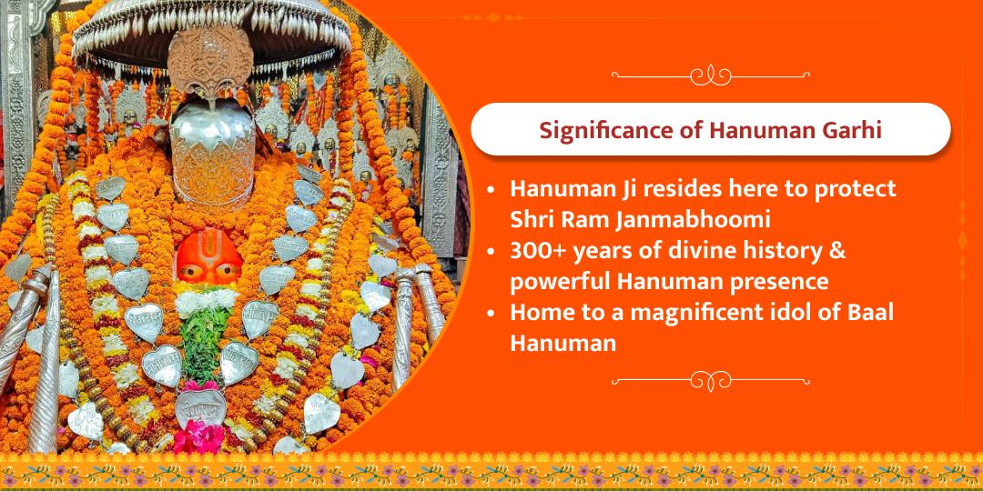 Hanuman Garhi 5 Tuesdays Chadhava Sankalp