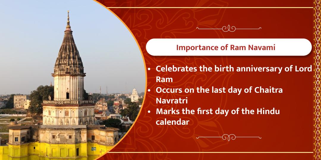 Shatru Vijay Prapti Ram Navami Ayodhya Hawan Aahuti Daan