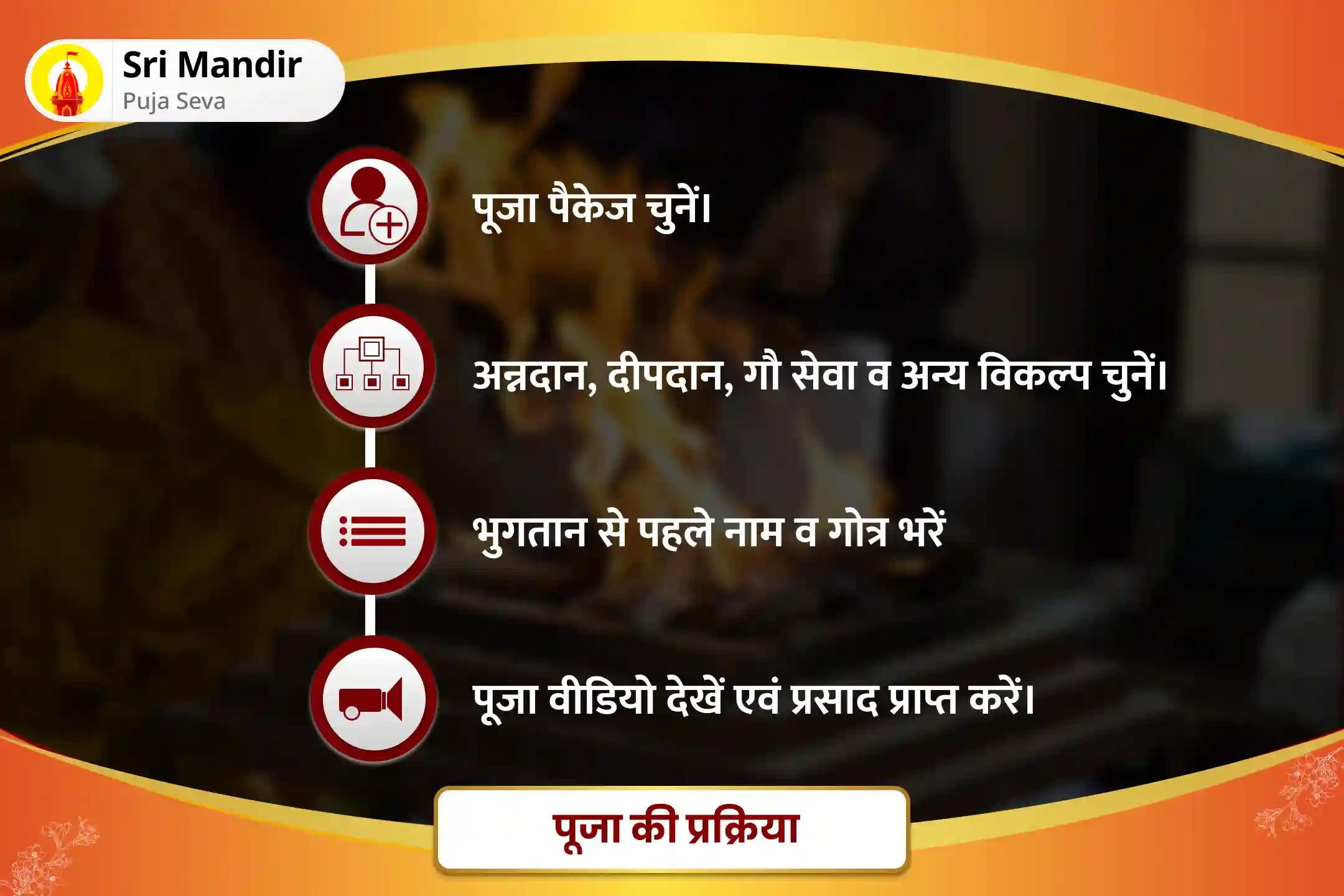 जीवन में विपत्तियों पर विजय प्राप्त करने की शक्ति और साहस के लिए हनुमान जयंती संकट मोचन 21 ब्राह्मण विशेष 1008 हनुमान चालीसा पाठ और संकट मोचन हनुमान अष्टक पाठ