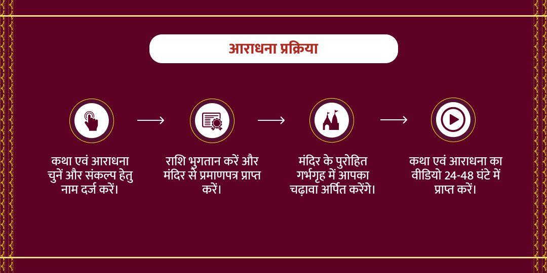कामदा एकादशी विशेष कथा, सहस्रनाम पाठ एवं चढ़ावा