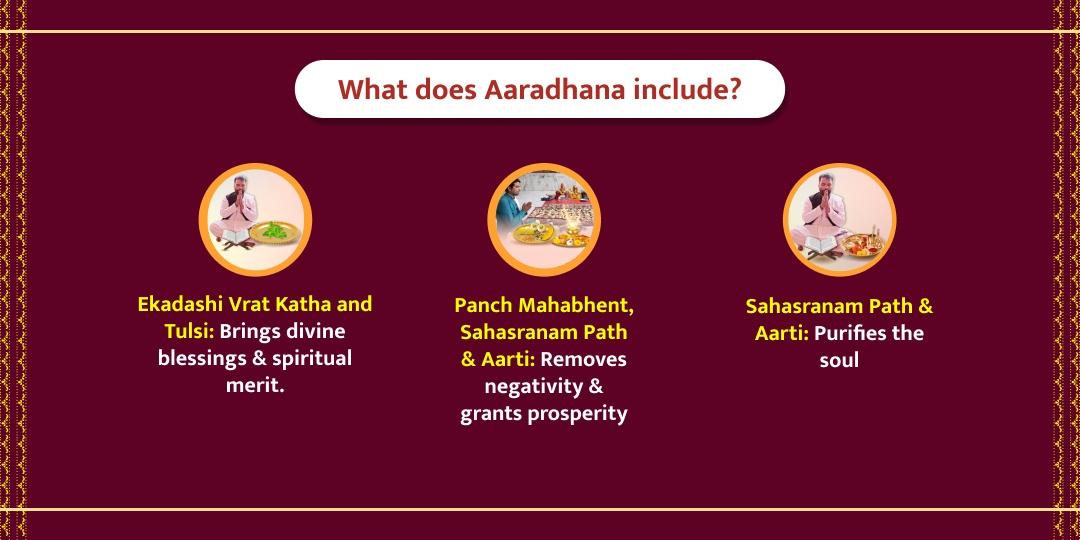 Kamada Ekadashi Katha, Sahasranam Path and Chadhava