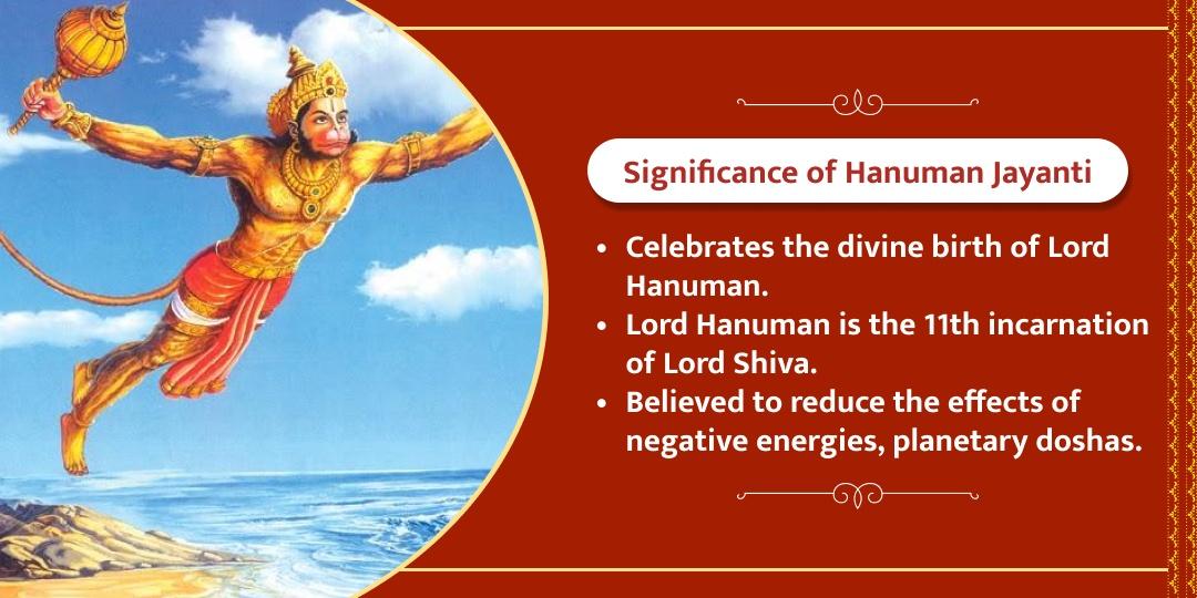 Hanuman Janmotsav Panchmukhi Hanuman Hawan Aahuti Daan