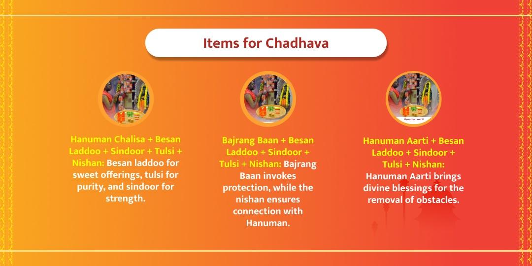 Hanuman Janmotsav Chalisa, Baan and Path Chadhava