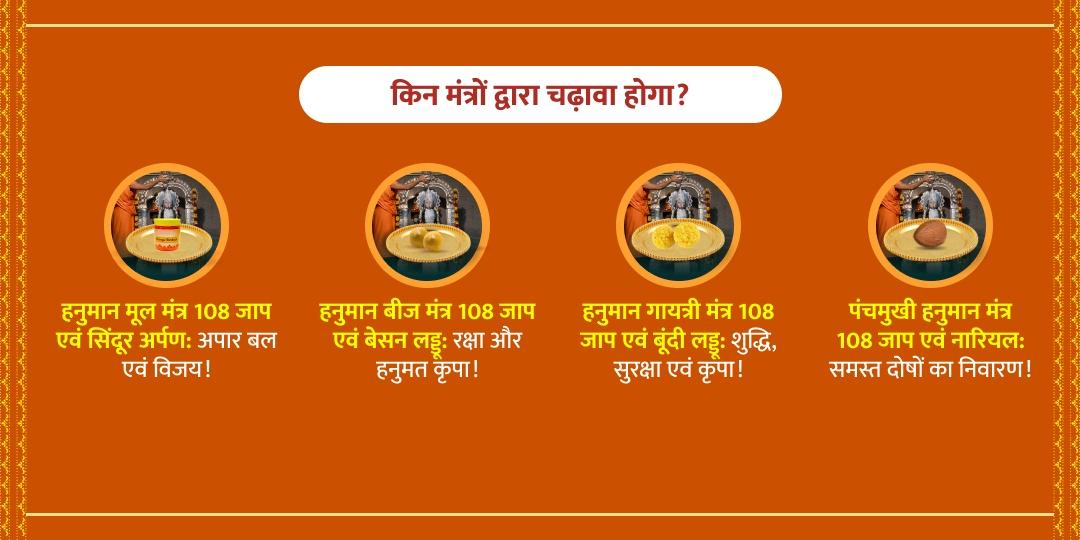 हनुमान जयंती दोष मुक्ति 108 मंत्र जाप चढ़ावा