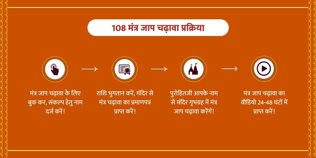 हनुमान जयंती दोष मुक्ति 108 मंत्र जाप चढ़ावा