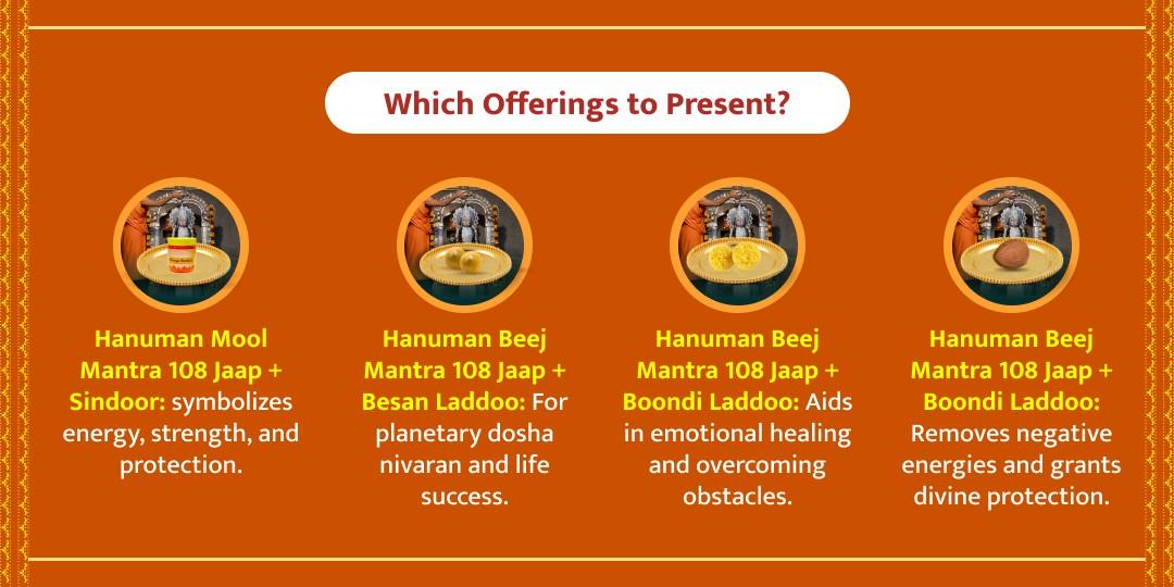 Hanuman Jayanti Dosh Mukti 108 Mantras Jaap Chadhava