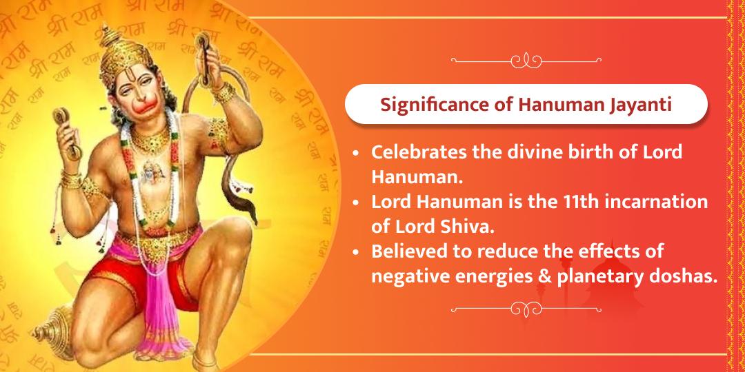 Hanuman Jayanti Ayodhya Saints/Needy Bhojan Daan