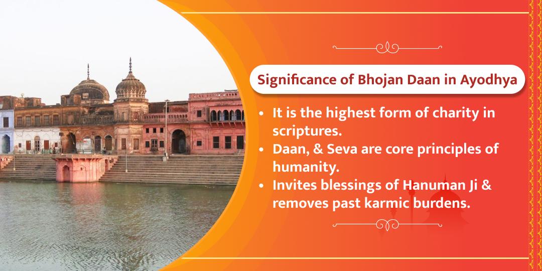 Hanuman Jayanti Ayodhya Saints/Needy Bhojan Daan