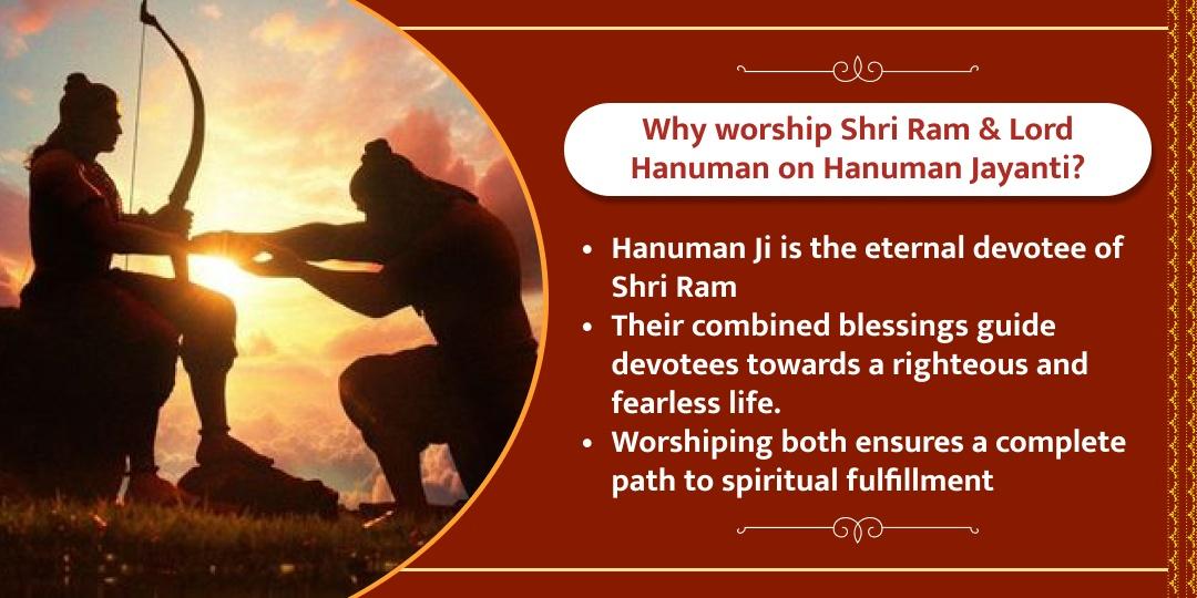 Hanuman Jayanti Shri Ram–Hanuman Ayodhya Chadhava