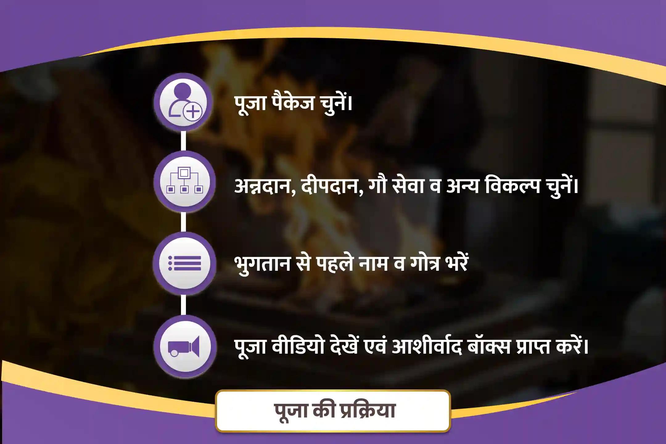 जीवन में नकारात्मकता को नष्ट करने और प्रतिकूलताओं पर काबू पाने के लिए हनुमान जयंती शनि शिंगणापुर विशेष कलेश विकार हनुमान पूजा, शनि दोष शांति पूजा, और तिल तेल अभिषेक