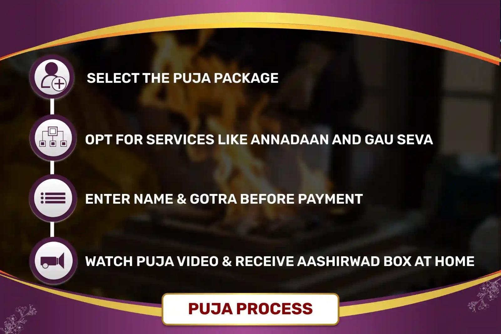 Rahu Shanti Wealth and Prosperity Special Brihaspati-Rahu Yuti Dosha Nivaran 18,000 Rahu Mool Mantra Jaap, 16,000 Brihaspati Mool Mantra Jaap and Havan for Prosperity and Material Well-Being