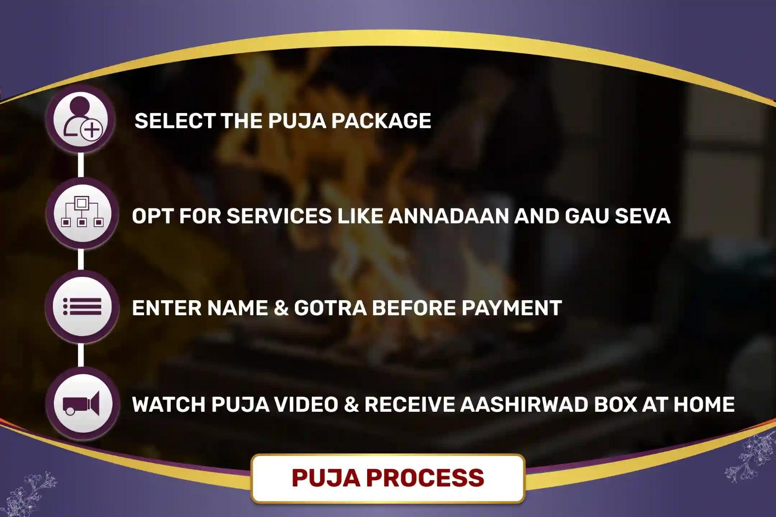 Vaishakha Purnima 3 Moksha Tirth Combo Special Gaya Pitru Dosha Nivaran Puja, Kashi Ganga Aarti and Rameshwaram Til Tarpanam for Peace of Ancestor's souls and Resolving Family Disputes
