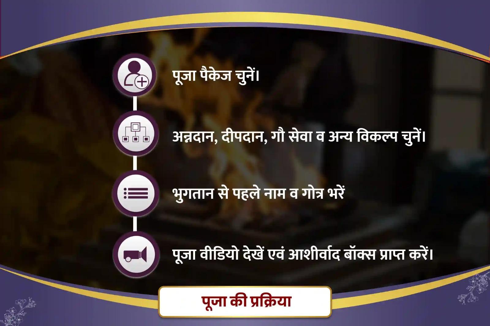 जीवन में नकारात्मकता को दूर करने और बाधाओं से सुरक्षा के लिए  हनुमान-शनि-राहु शान्ति 21 ब्राह्मण महानुष्ठान 21,000 हनुमान गायत्री मंत्र जाप, 19,000 शनि मूल मंत्र जाप और 18,000 राहु मूल मंत्र जाप 