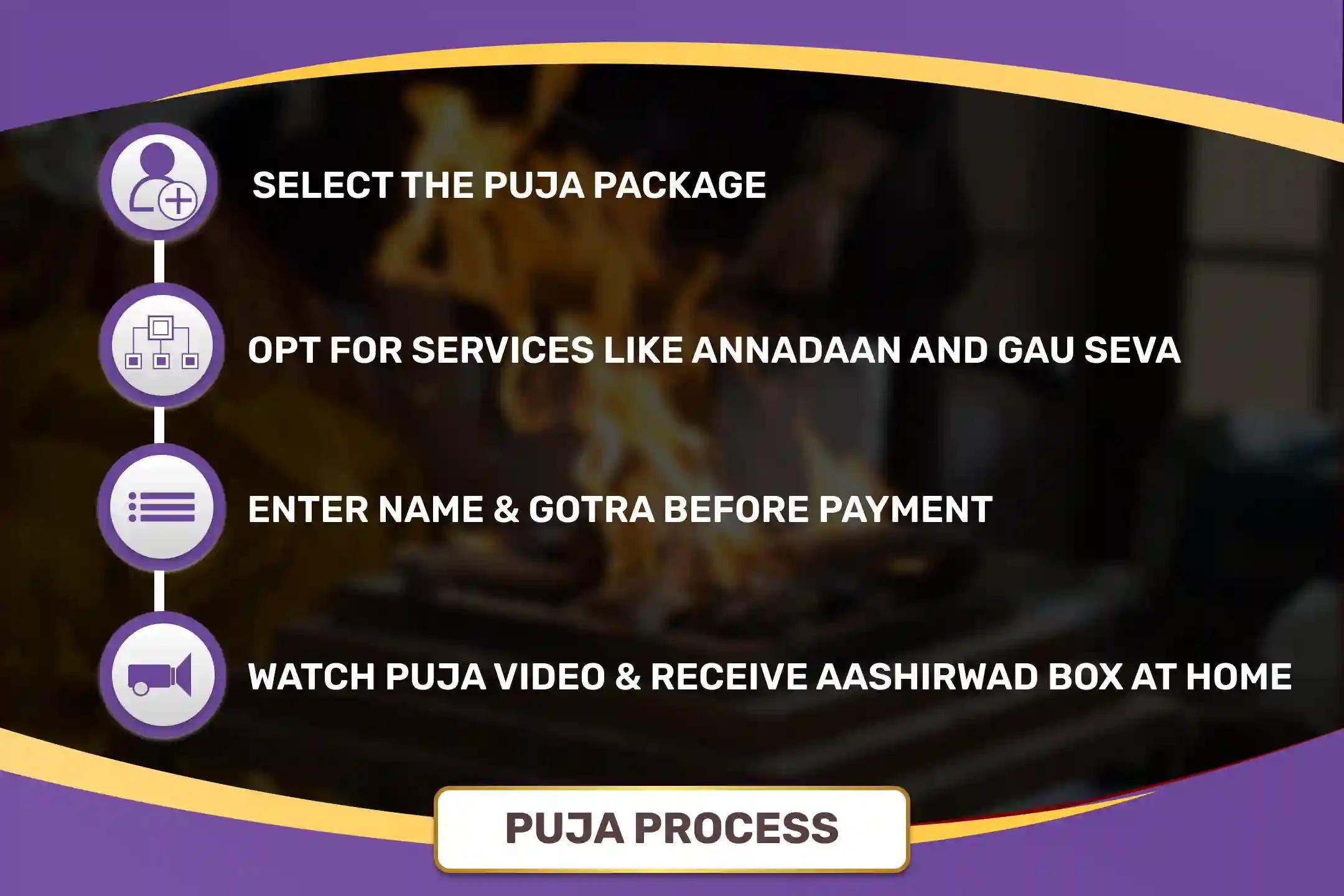 Hanuman Jayanti Shani Shingnapur Special Kalesh Vikaar Hanuman Puja, Shani Dosha Shanti Puja, and Til Tel Abhishek