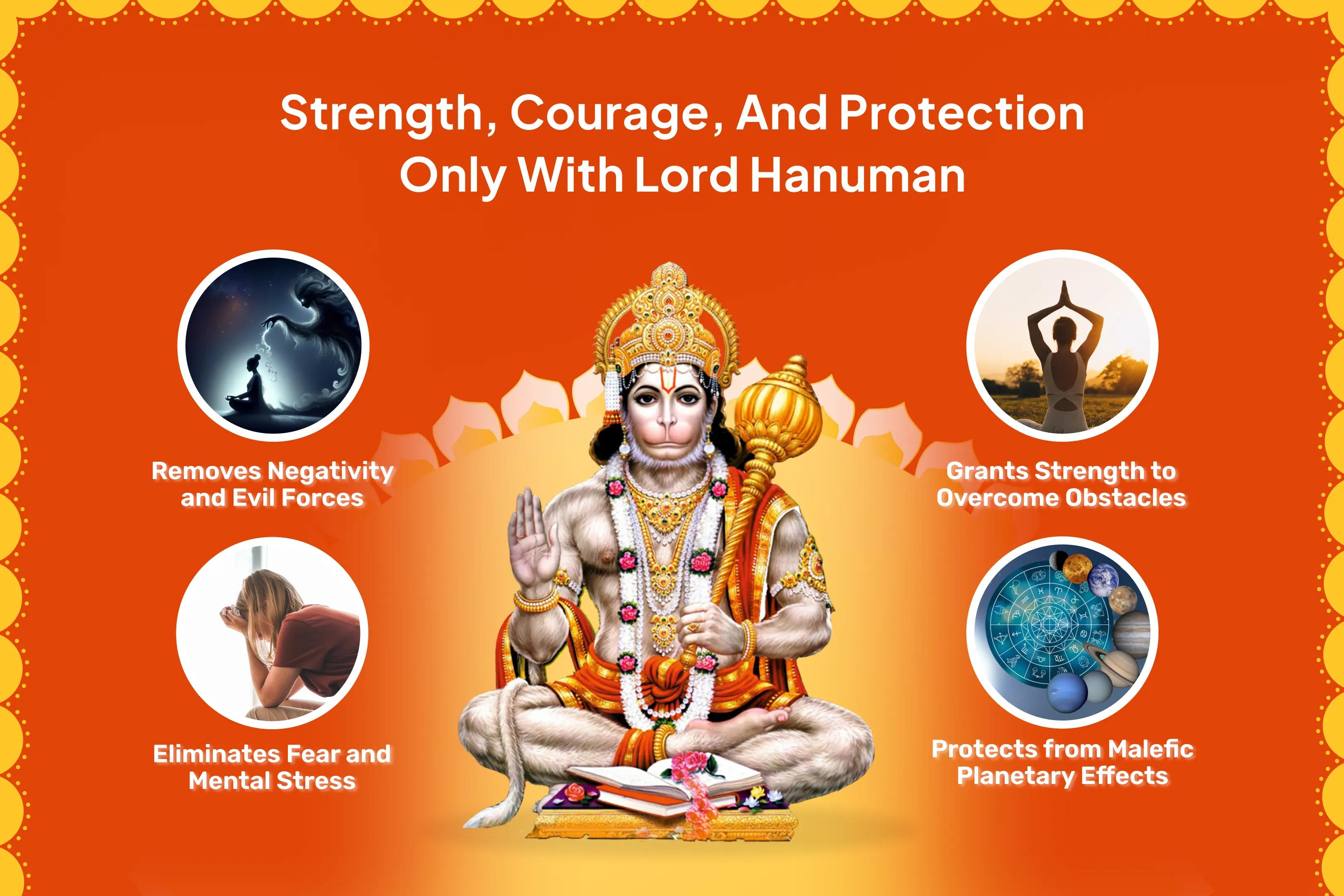 Hanuman’s Blessings: Your Path to Strength and Protection! Chiranjeevi Hanuman Pujan and Havan Harness Hanuman's Energy to Overcome Negativity