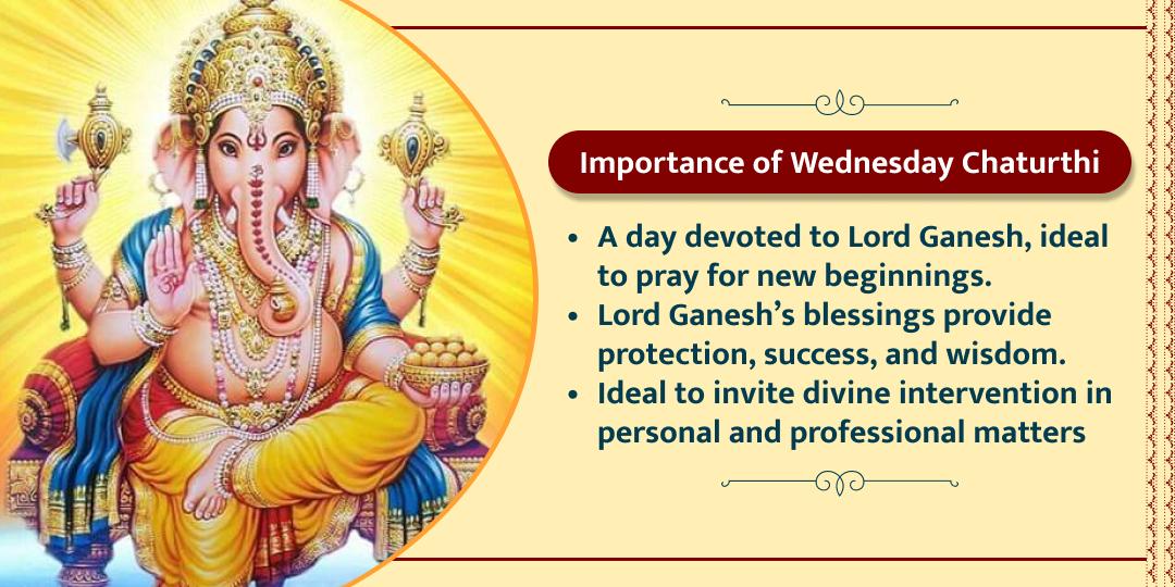 Wednesday Ganesh Chaturthi Special Katha and Chadhava 